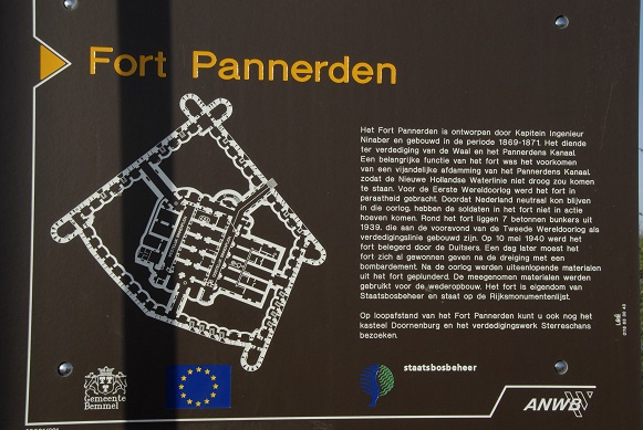 Fort Pannerden